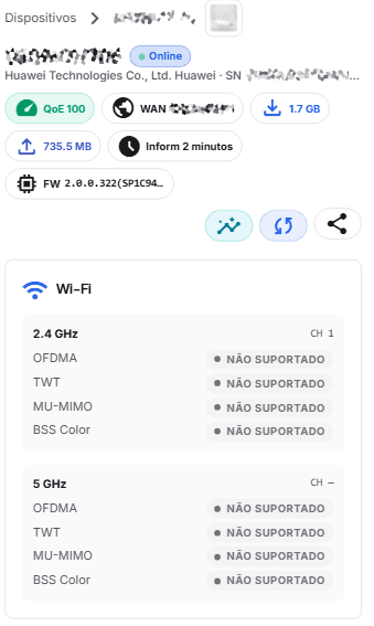 Cabecalho do CPE (fabricante, QoE 100, WAN, trafego, firmware) e recursos Wi-Fi 2.4 e 5 GHz (OFDMA, TWT, MU-MIMO, BSS Color)